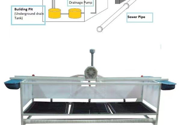 Closer Look Of Equipment — Monterey Park, CA — Biocleaner Inc.